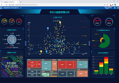 業(yè)務(wù)應(yīng)用產(chǎn)品網(wǎng)絡(luò)安全系統(tǒng)設(shè)計(jì)