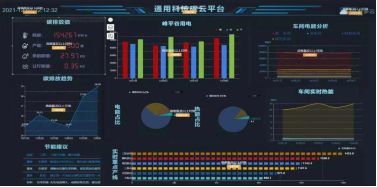 通用股份2022年?duì)I收41.2億，以大數(shù)據(jù)為驅(qū)動(dòng)加速?lài)?guó)際化、智能化、綠色化發(fā)展